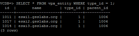 Run this query: SELECT * FROM vpx_entity WHERE type_id = 1;
