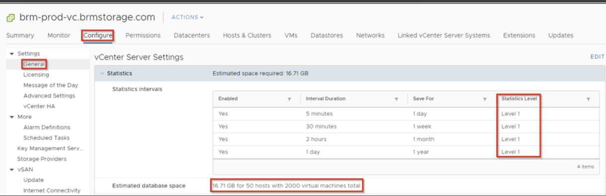 Select the Configure tab, Settings > General, then the EDIT link to configure what statistics level to use as below: